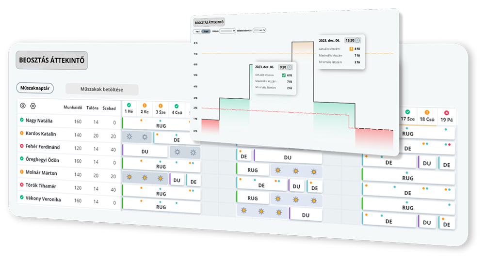 Representation image for Intelligens
beosztástervező